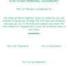 Green Naming Day Fingerprint Certificate - Image 3